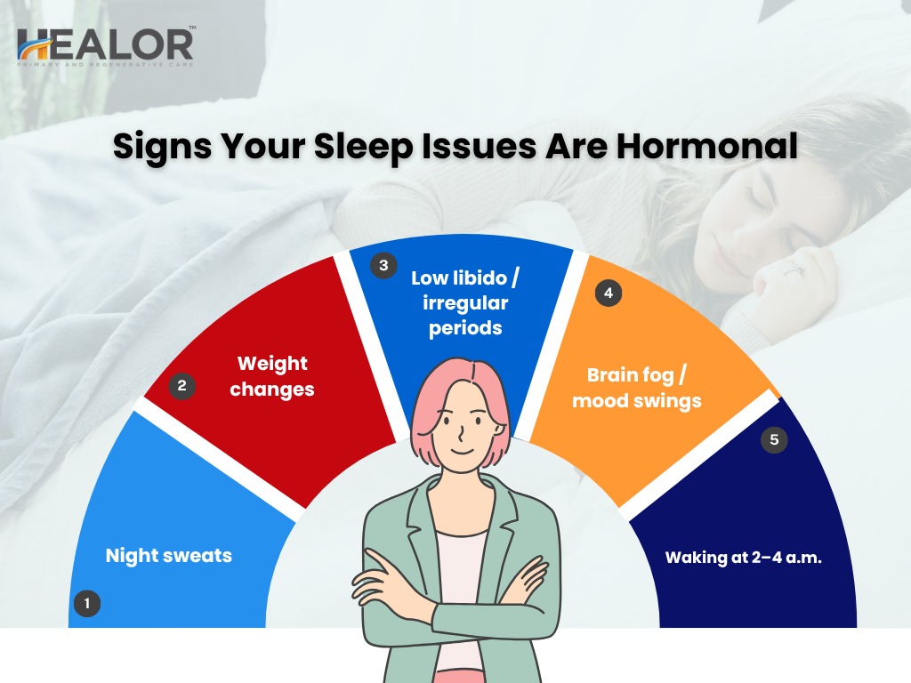 2 - Healor signs your sleep issues are harmonal